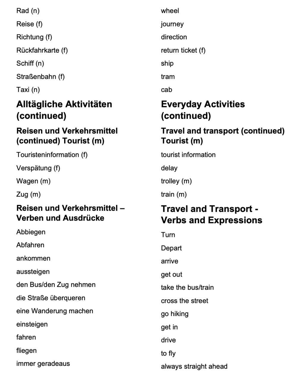 German_Vocabulary